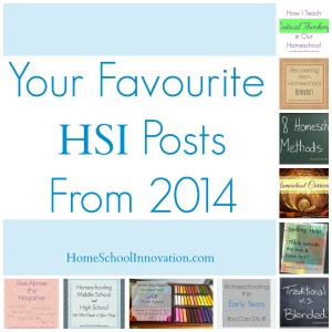 HSI Top Posts from 2014